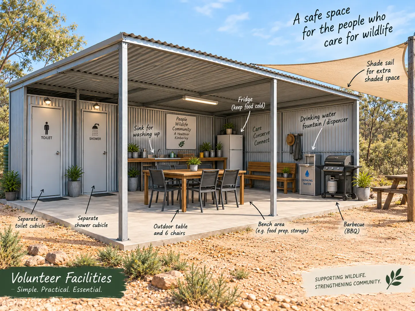 volunteers space